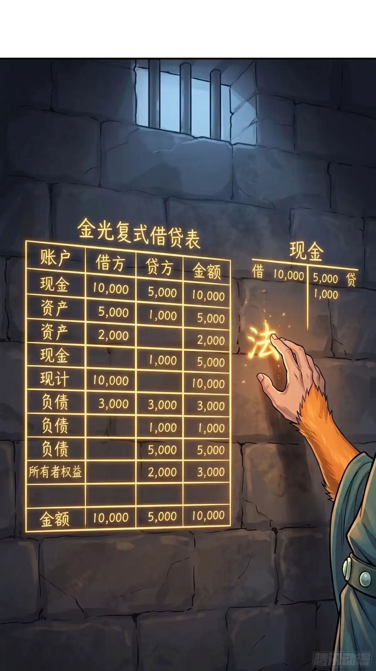 我在天庭当弼马温 14 第22页