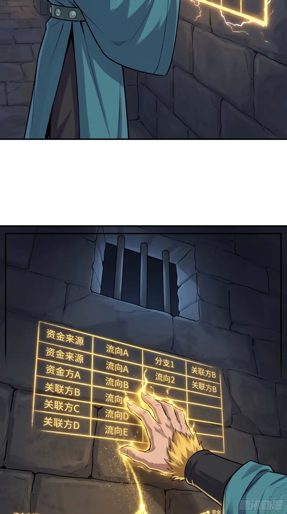我在天庭当弼马温 14 第24页
