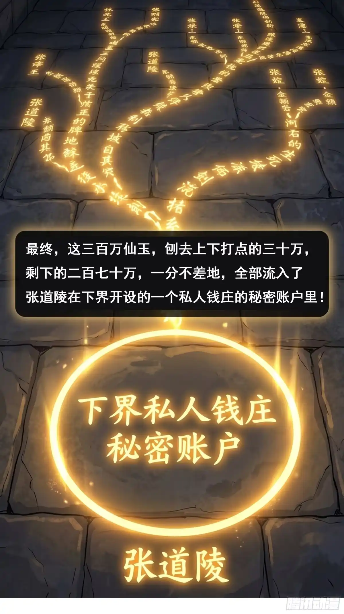我在天庭当弼马温 14 第28页