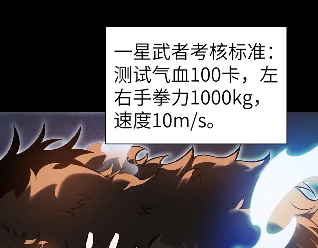 梦境轮回，我成为了武道至高神 第1话：退学！觉醒念力？ 第53页