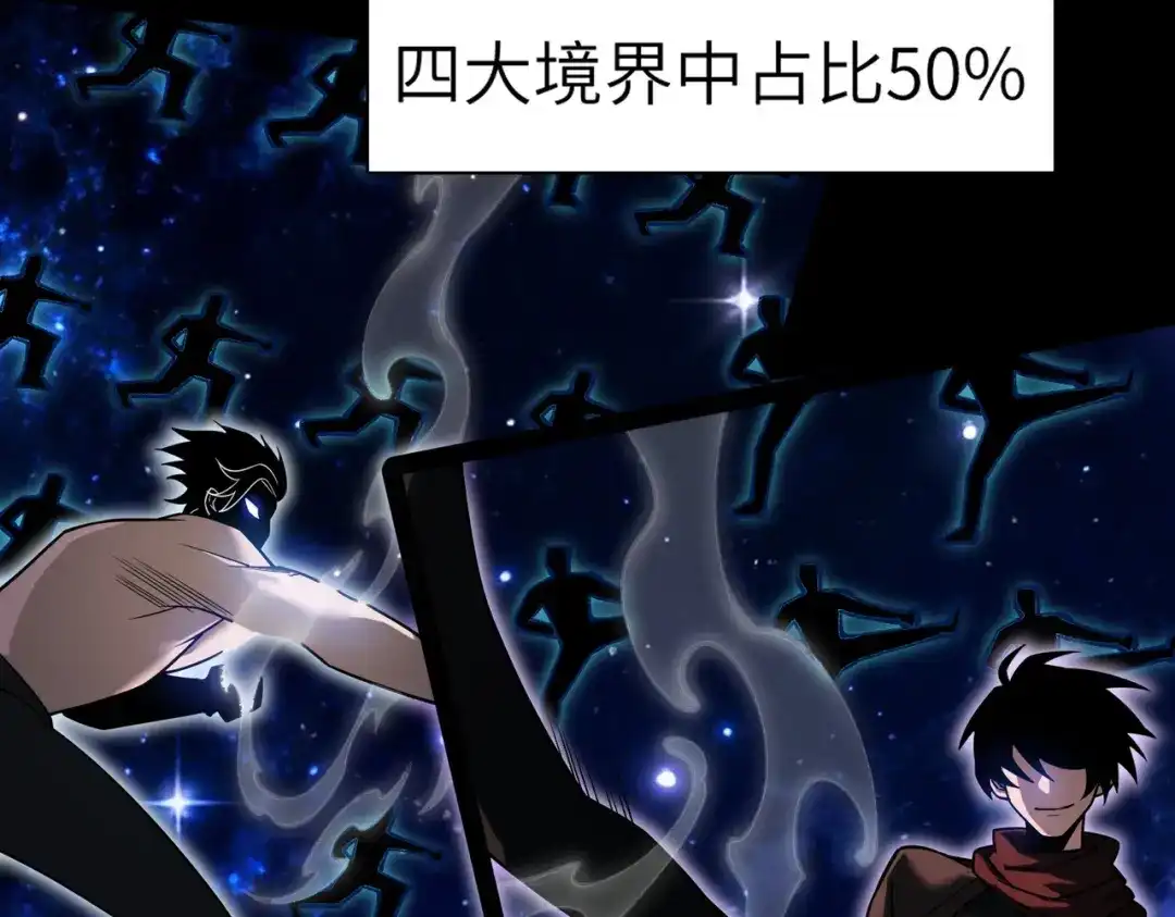 梦境轮回，我成为了武道至高神 第1话：退学！觉醒念力？ 第57页