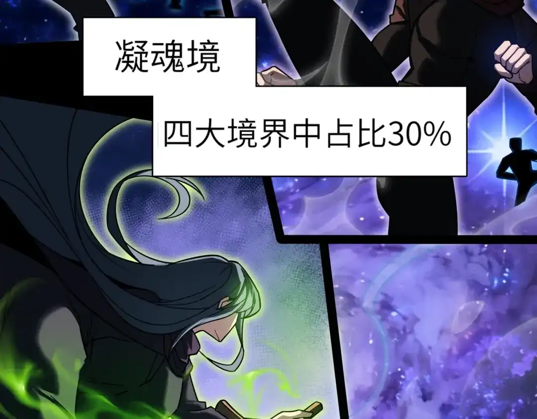 梦境轮回，我成为了武道至高神 第1话：退学！觉醒念力？ 第58页
