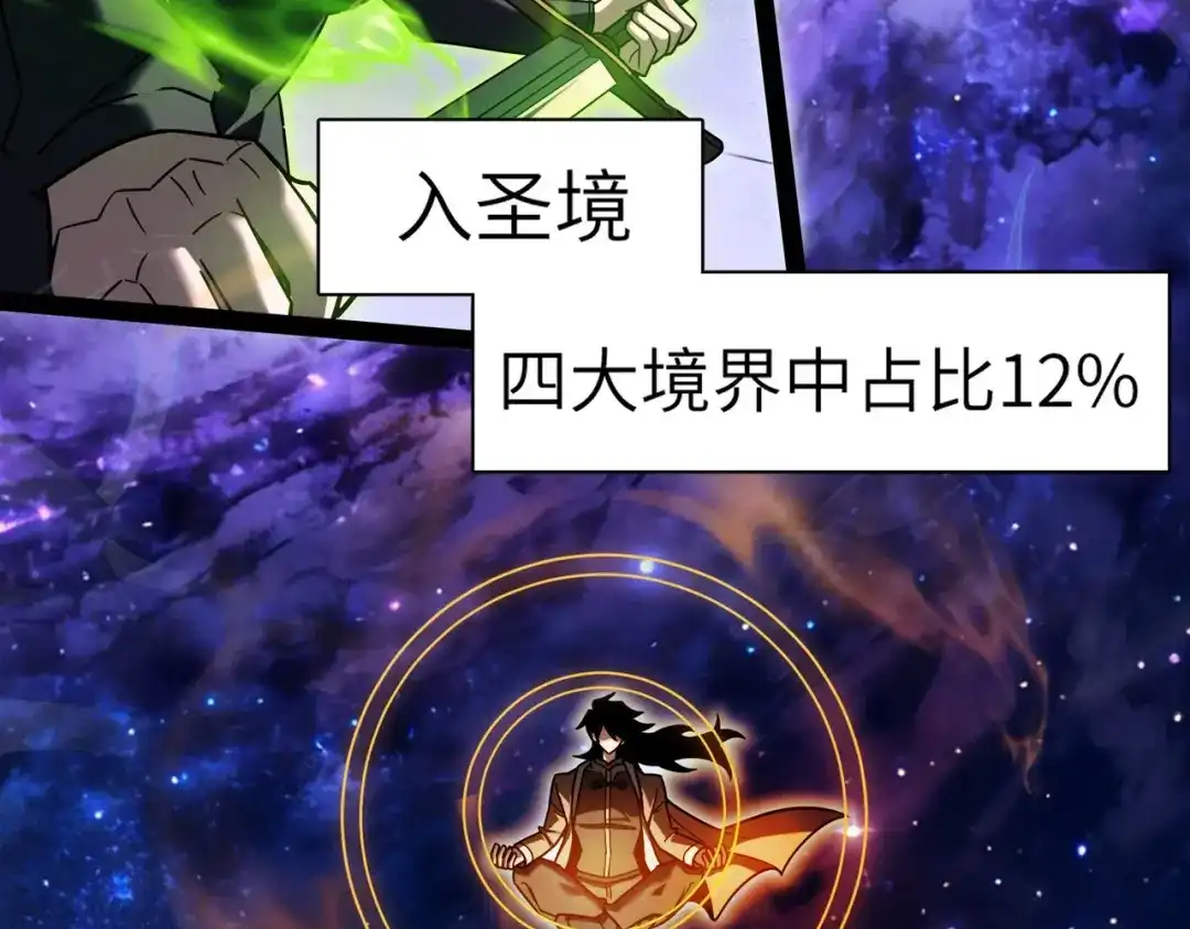 梦境轮回，我成为了武道至高神 第1话：退学！觉醒念力？ 第59页