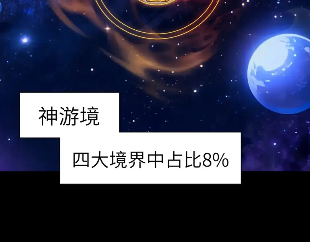 梦境轮回，我成为了武道至高神 第1话：退学！觉醒念力？ 第60页