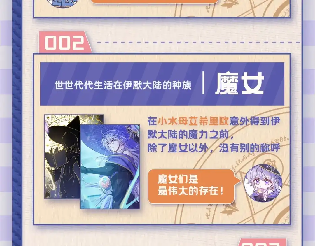 风之誓，恋之咒 番外：创作幕后Q&A之伊默大陆百科全书来啦！ 第7页