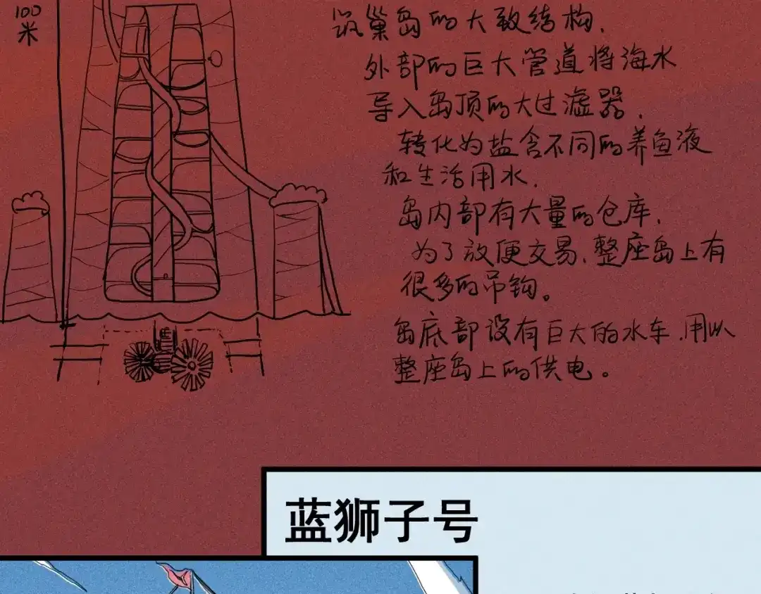 愤怒的撒切尔 设定回 第53页
