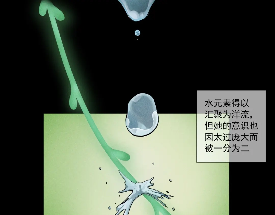 愤怒的撒切尔 第51话 起源 第20页