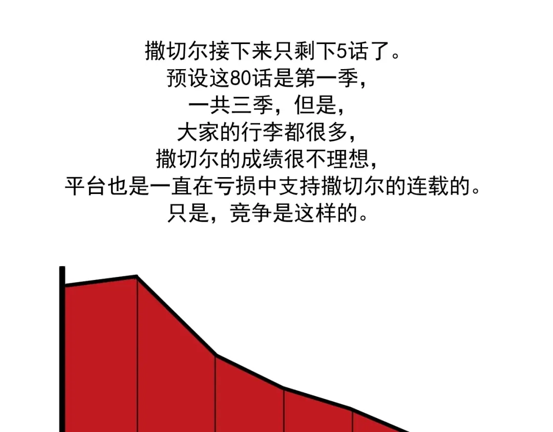 愤怒的撒切尔 番外+更新重要通知~ 第36页