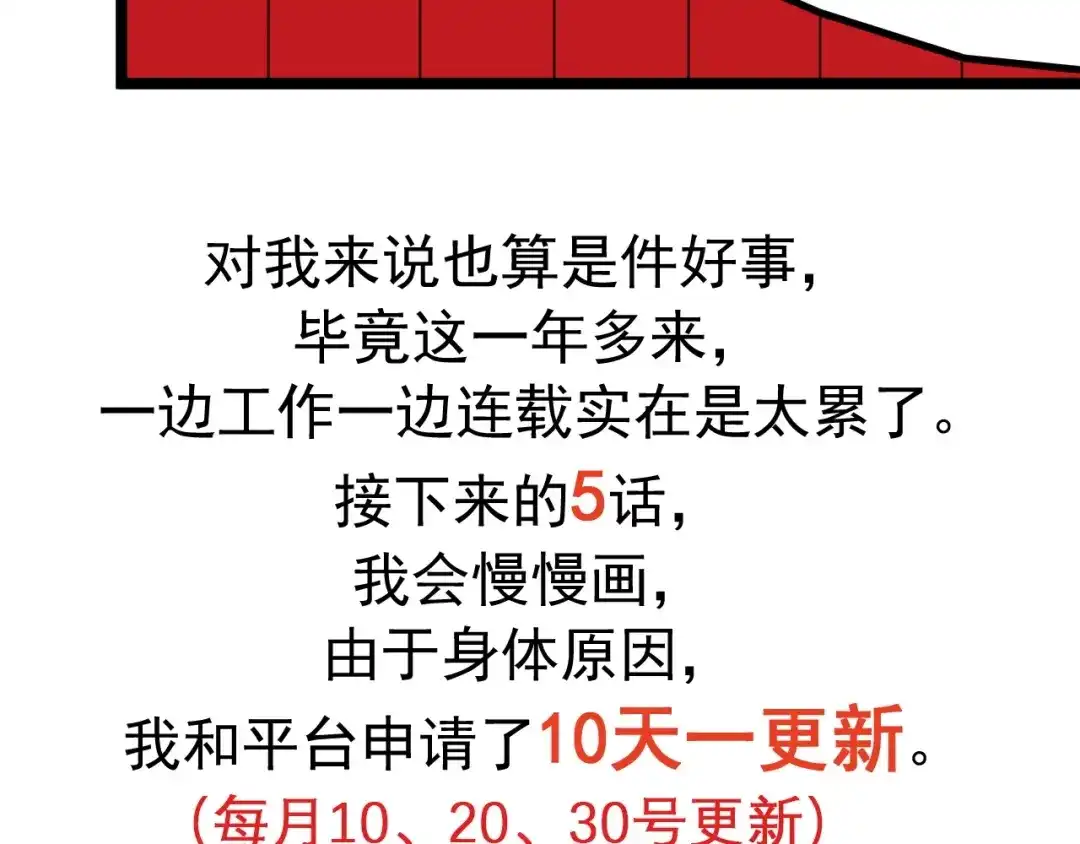 愤怒的撒切尔 番外+更新重要通知~ 第37页