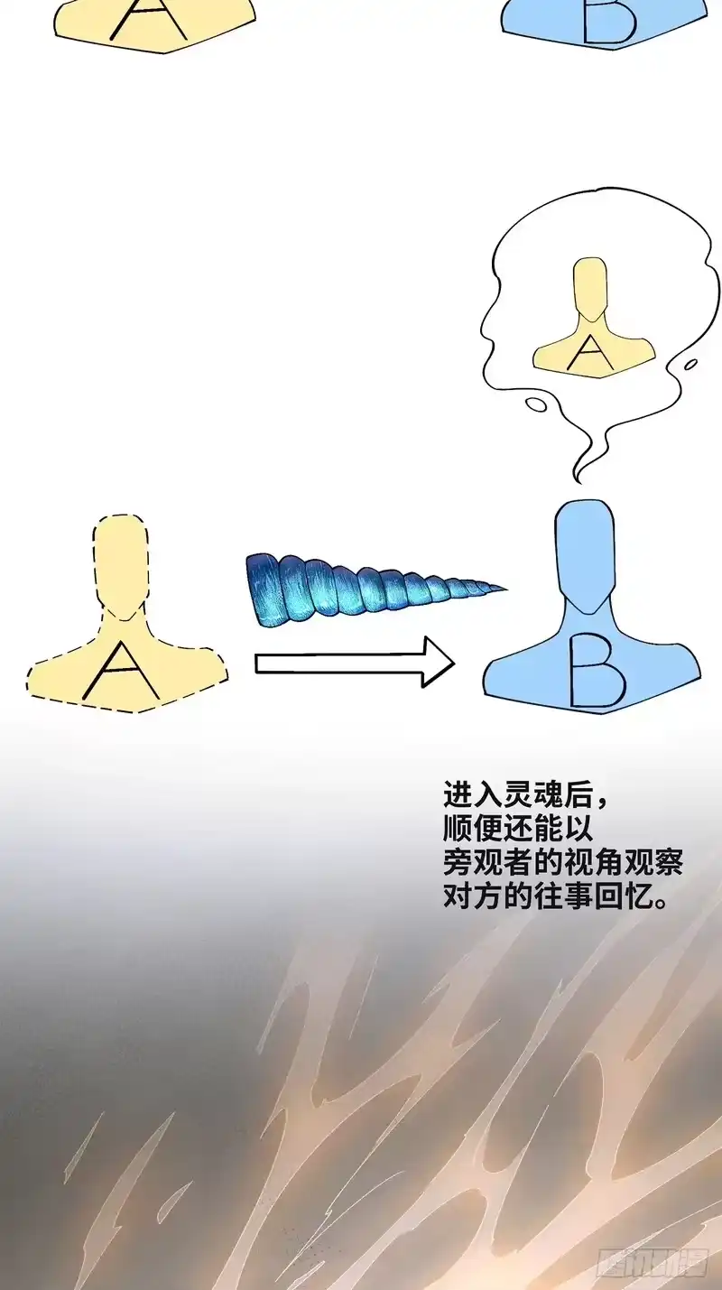 尸山血海_h 13话：魂海的唤声 第47页