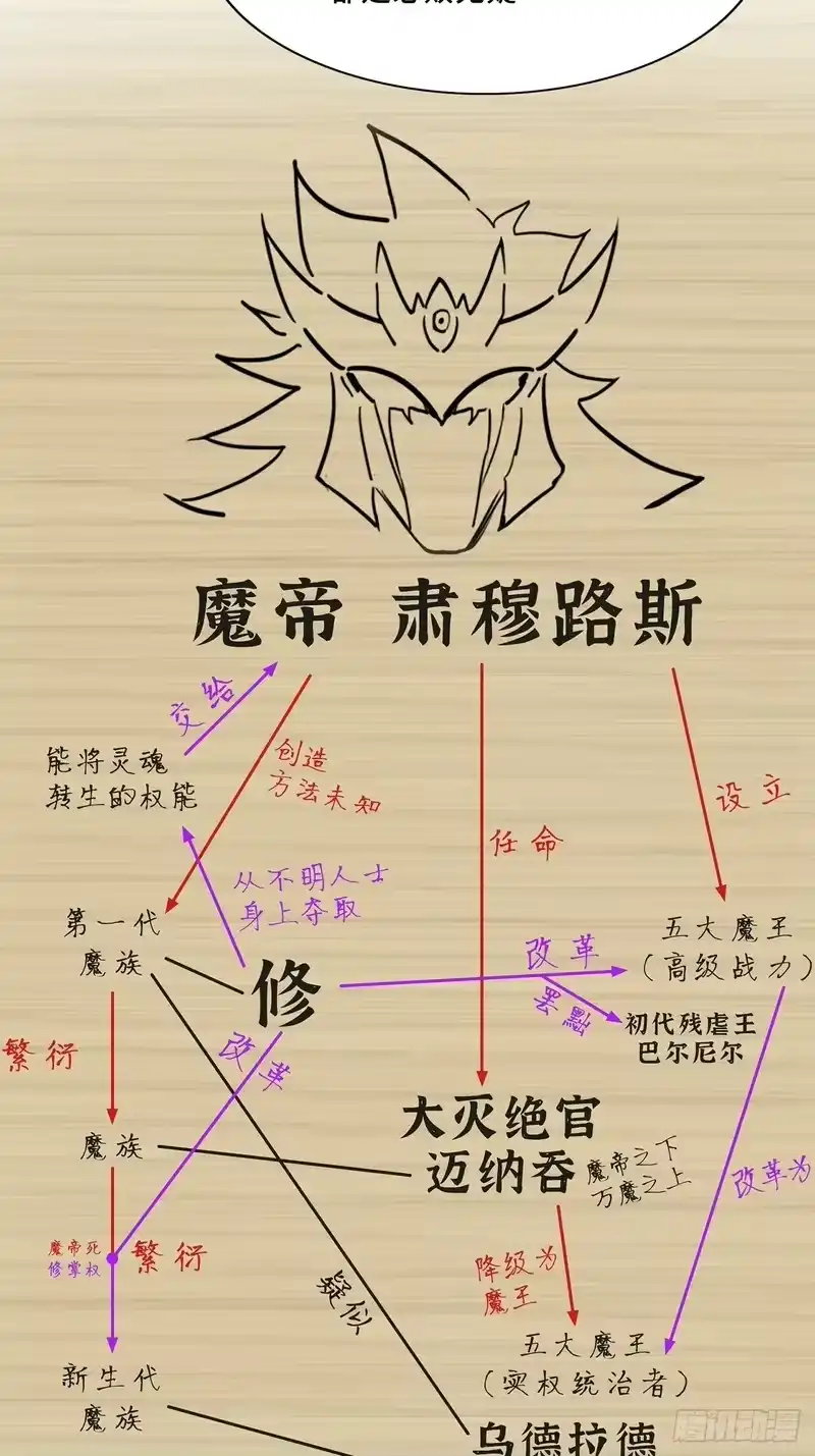 尸山血海_h 15话：落泪之日 第23页