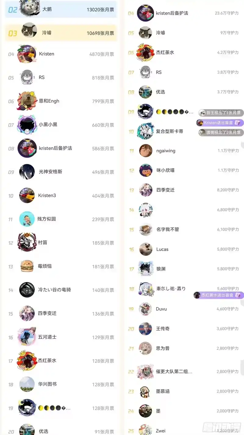尸山血海_h 24话：泪湖村往事 第97页