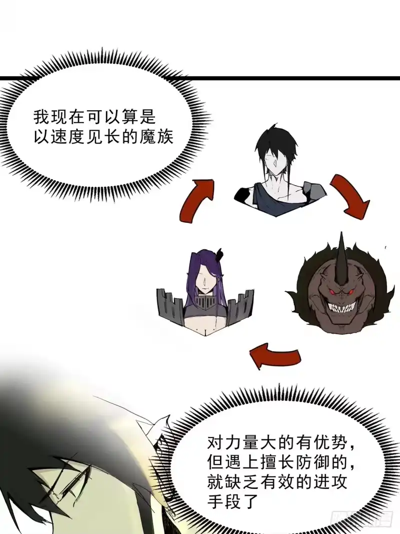 尸山血海_h 7话：掠食者本性 第6页
