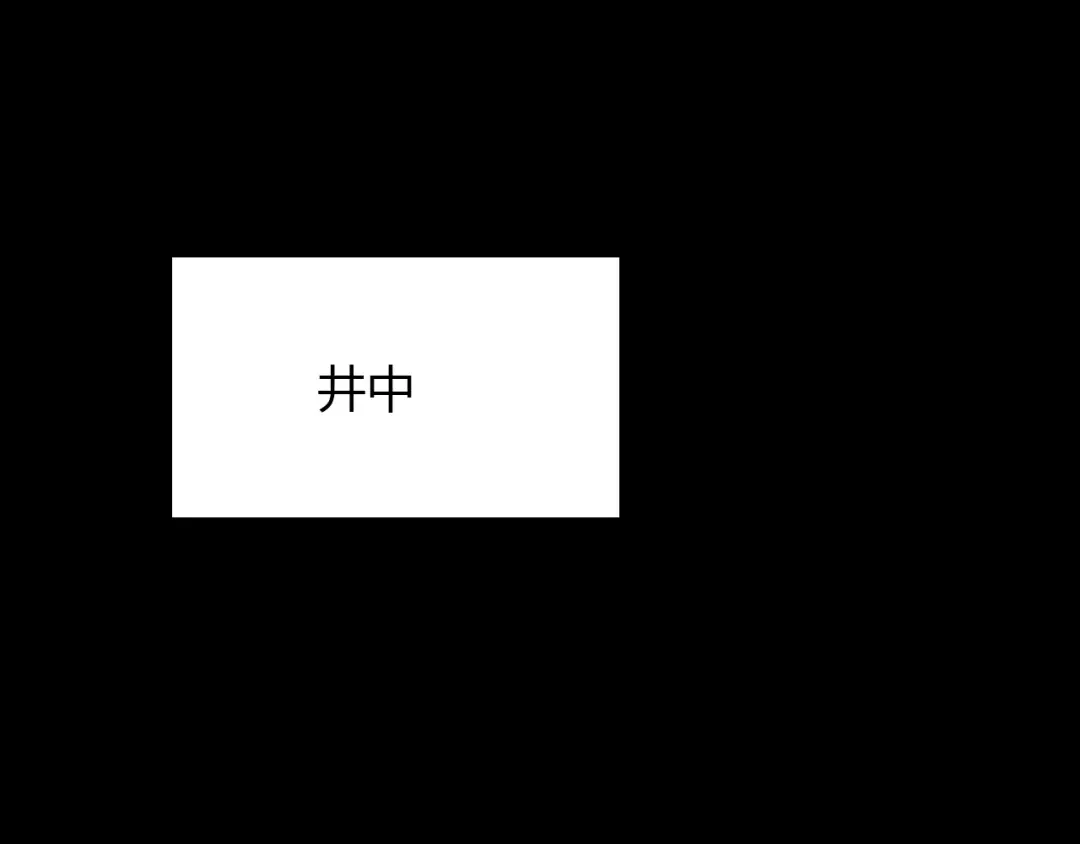 春江花月夜 第72话 井中村 （下） 第53页