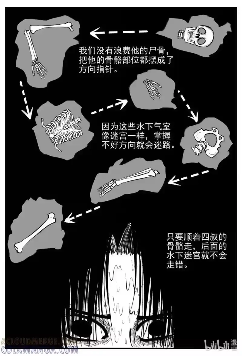 小智怪谈_h 1105 克苏鲁的末日 第11页