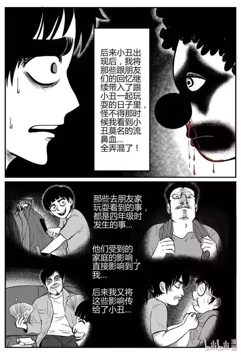 小智怪谈_h 275 小丑（6） 第20页