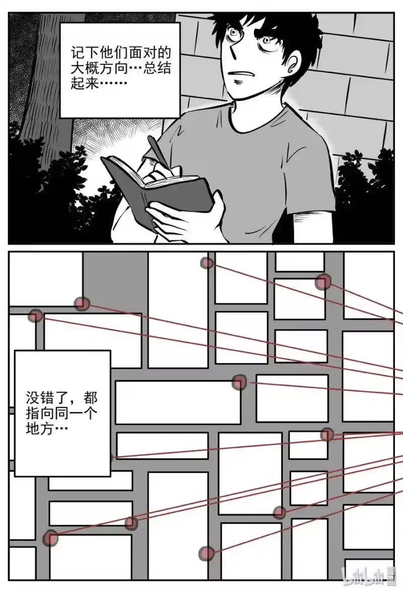 小智怪谈_h 287 克苏鲁圣殿（3） 第13页