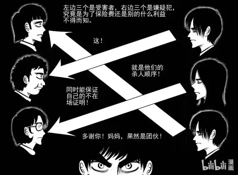 小智怪谈_h 326 业火之车（3） 第18页