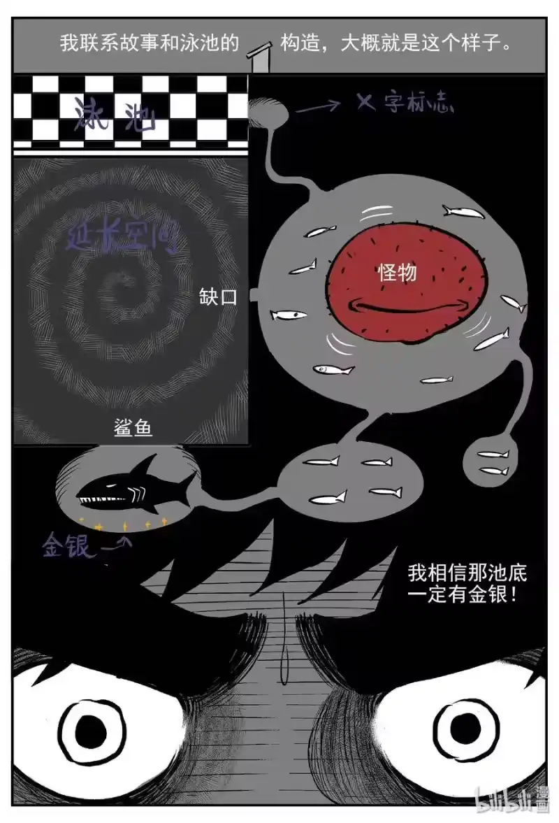 小智怪谈_h 333 水底深处（5） 第13页