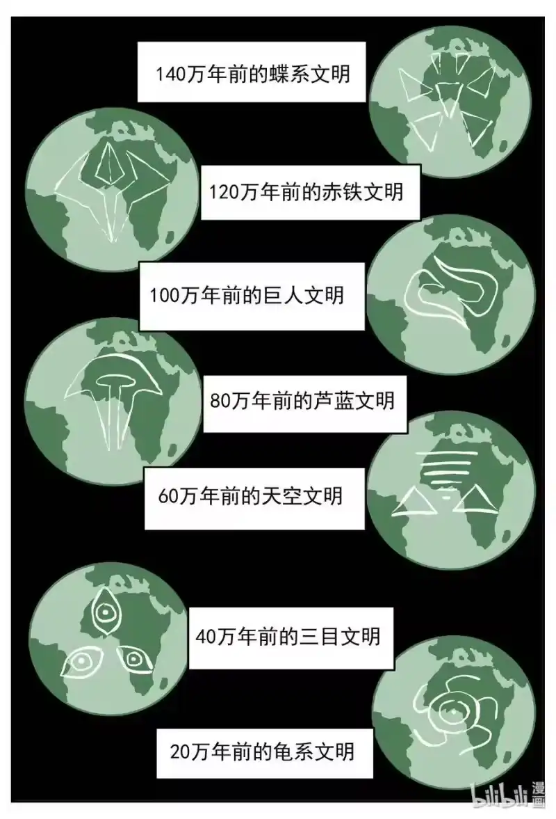 小智怪谈_h 461 诡域之星 第25页