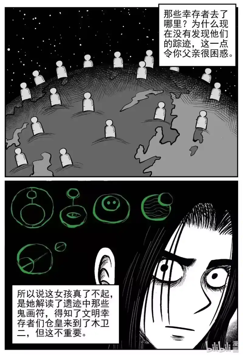 小智怪谈_h 468 诡域之星 第15页