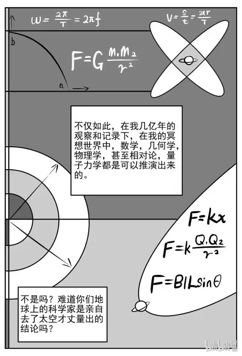 小智怪谈_h 473 诡域之星 第6页