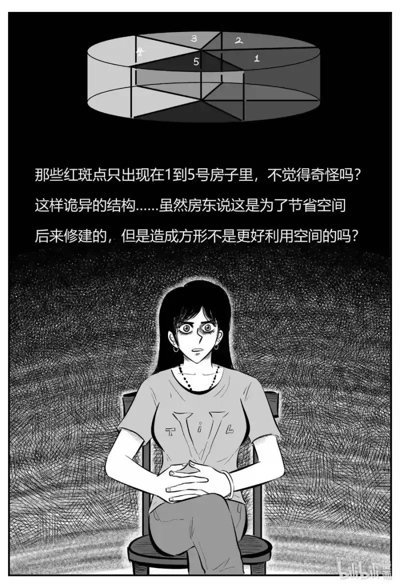 小智怪谈_h 701 不可名状之屋 第4页
