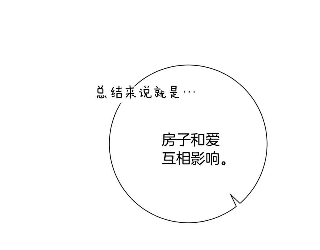 我只心动不结婚 第4话 最佳人选 第120页