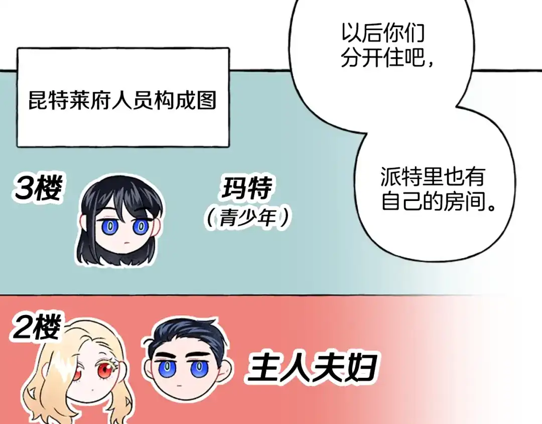 偏执公爵不让我带崽逃 第24话 父子的约定 第142页