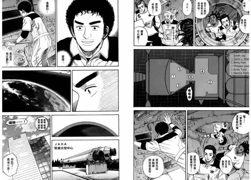 宇宙兄弟_h 第26卷 第28页