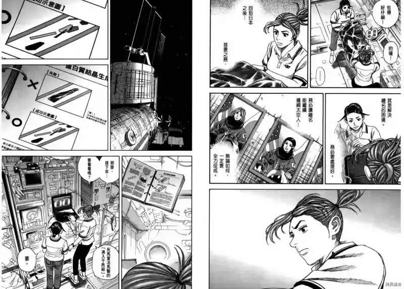 宇宙兄弟_h 第27卷 第96页