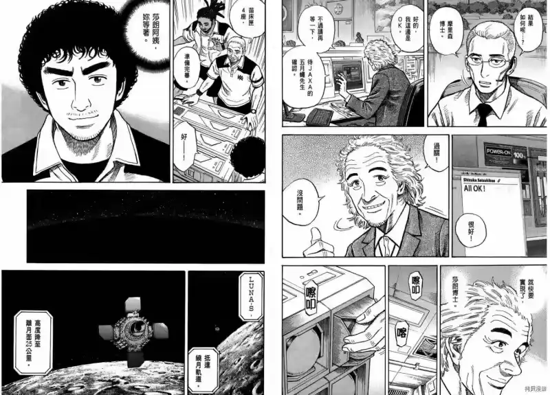 宇宙兄弟_h 第28卷 第19页