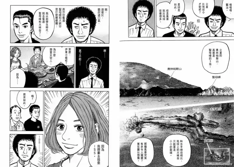 宇宙兄弟_h 第02卷 第108页