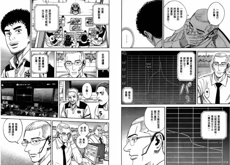 宇宙兄弟_h 第31卷 第51页