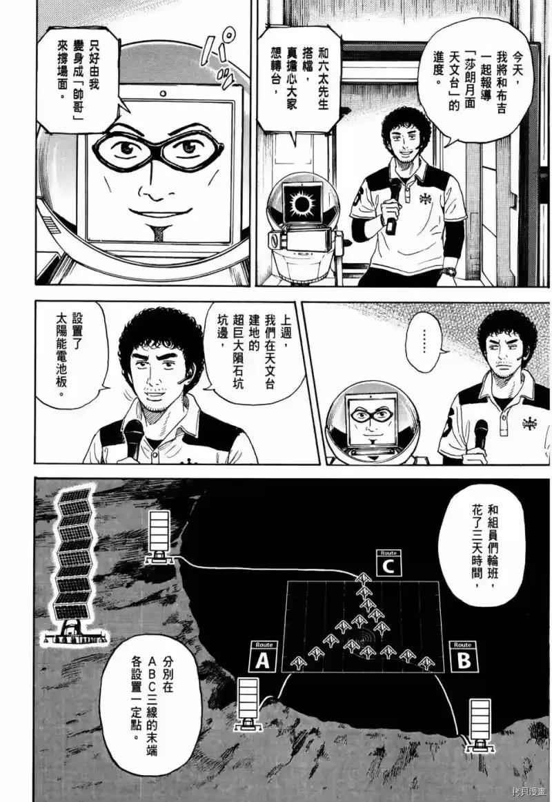 宇宙兄弟_h 第32卷 第77页
