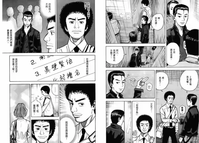 宇宙兄弟_h 第03卷 第37页