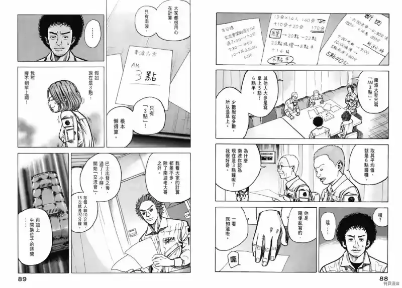 宇宙兄弟_h 第03卷 第46页