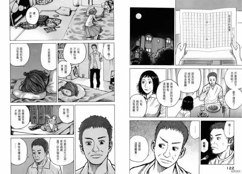 宇宙兄弟_h 第03卷 第63页