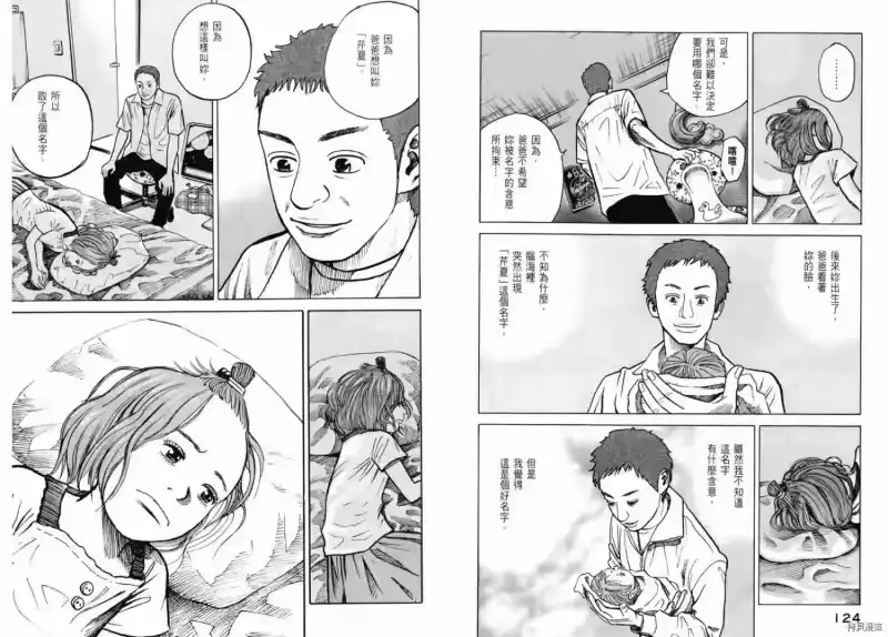 宇宙兄弟_h 第03卷 第64页