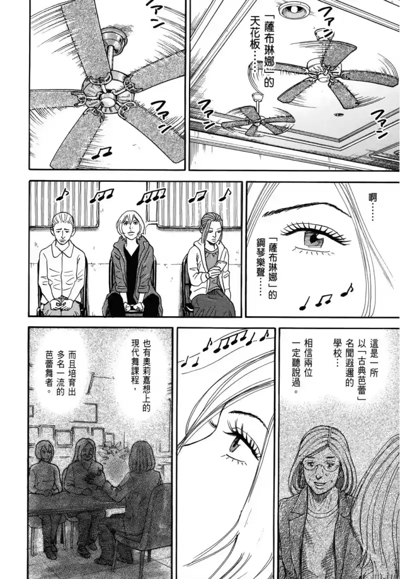 宇宙兄弟_h 第36卷 第95页