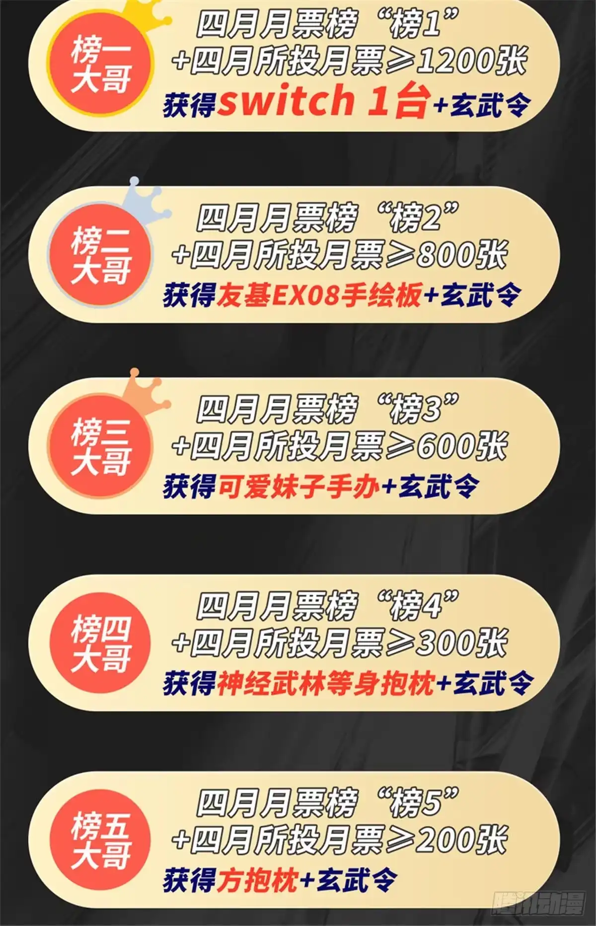 医等狂兵 第199话 狼公主 第30页