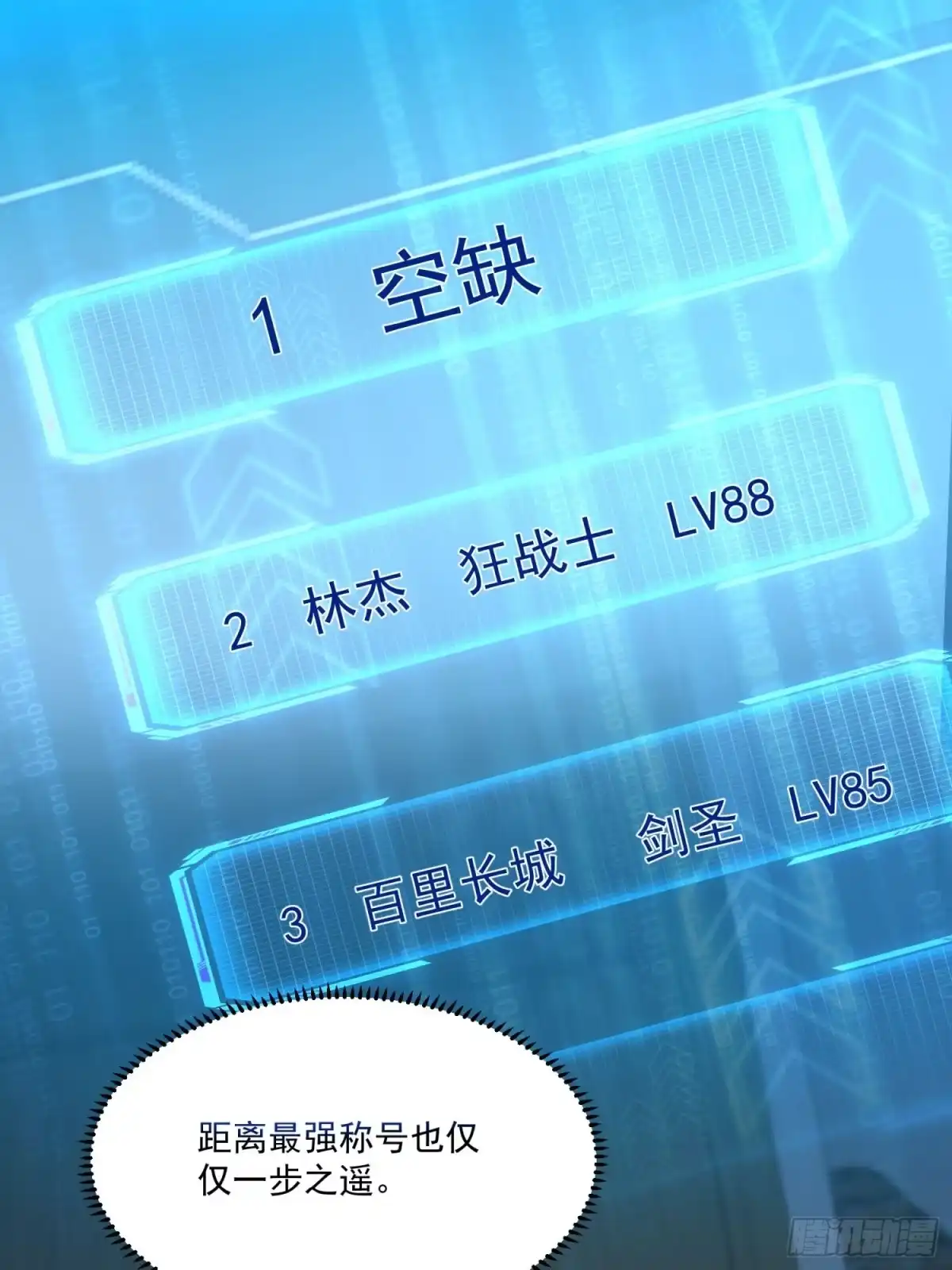 重生之超级战神 第一话 归来的战神 第84页