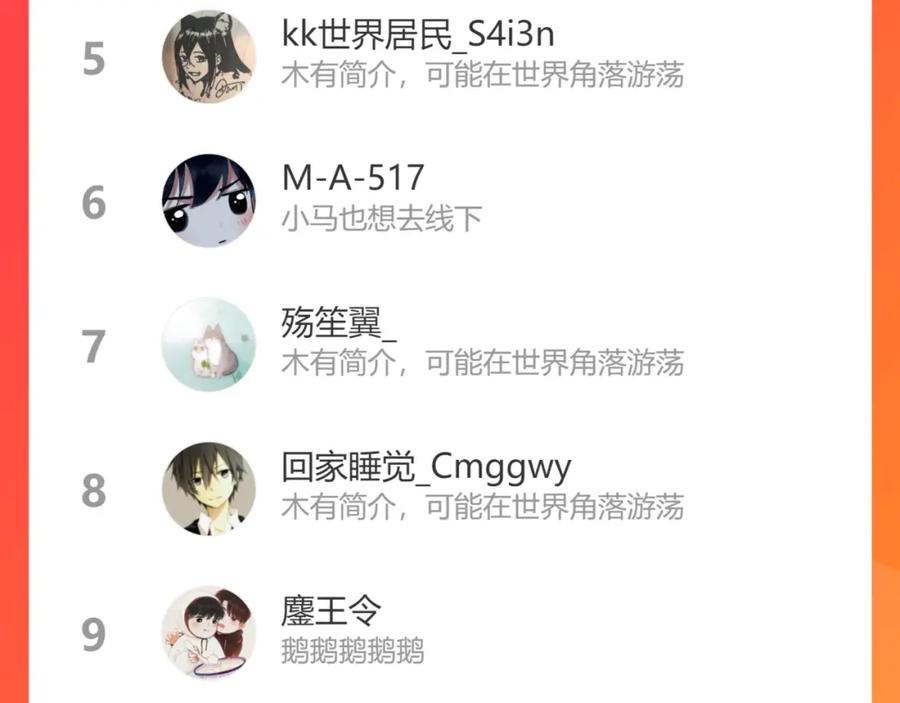 第127页
