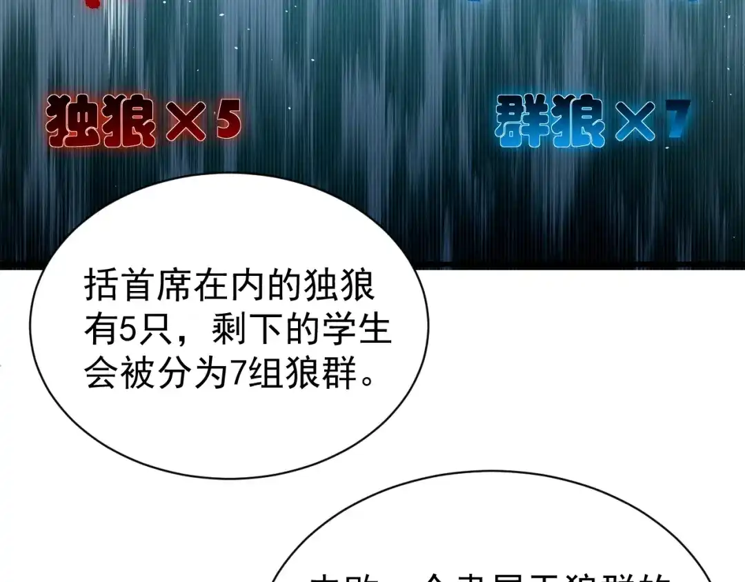 灾变猎人：我有一个经验值系统 第6话 对抗赛！头狼猎杀！ 第69页
