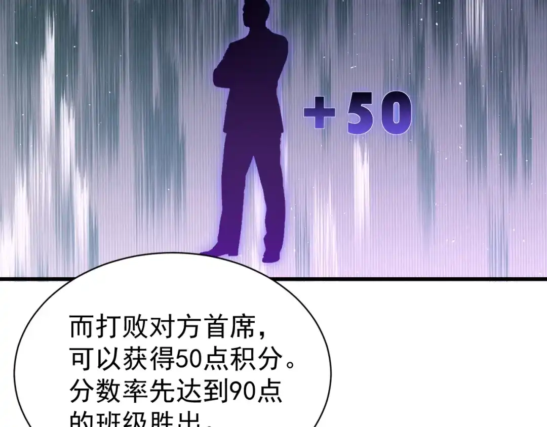 灾变猎人：我有一个经验值系统 第6话 对抗赛！头狼猎杀！ 第71页