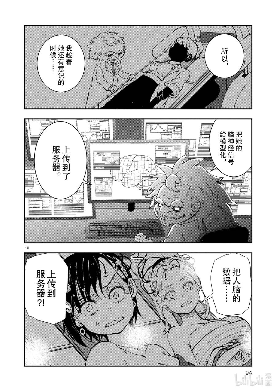 第10页