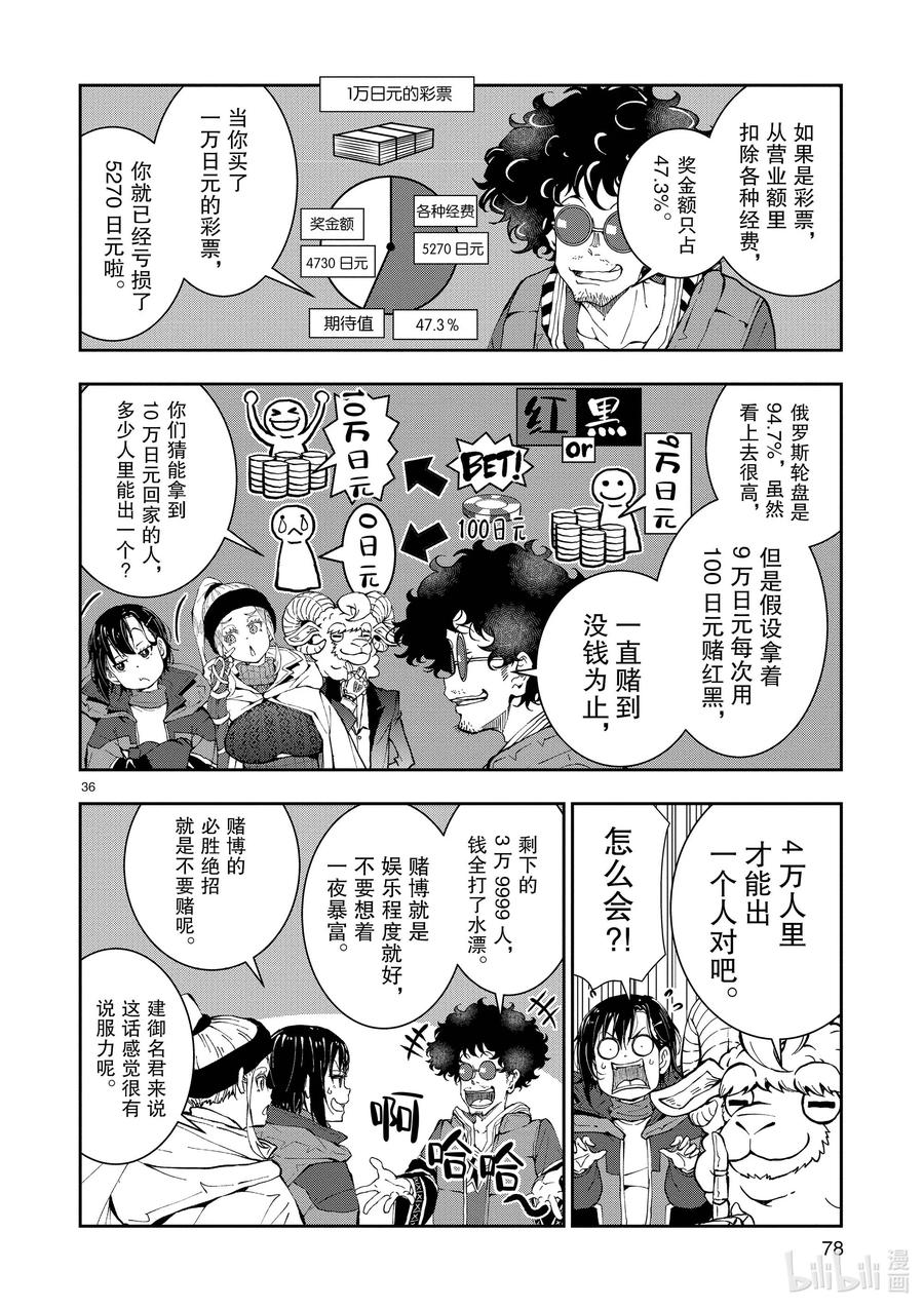 第36页