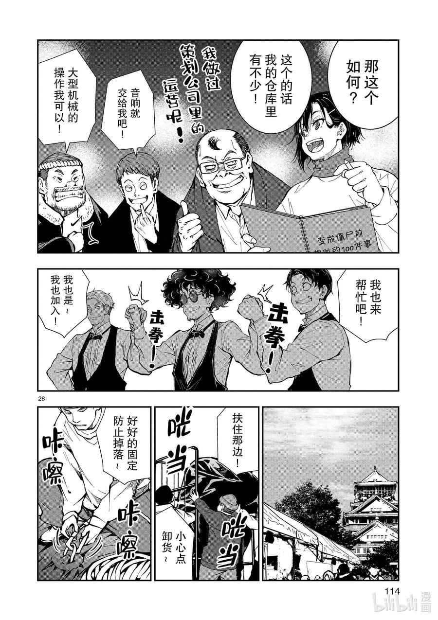 第28页