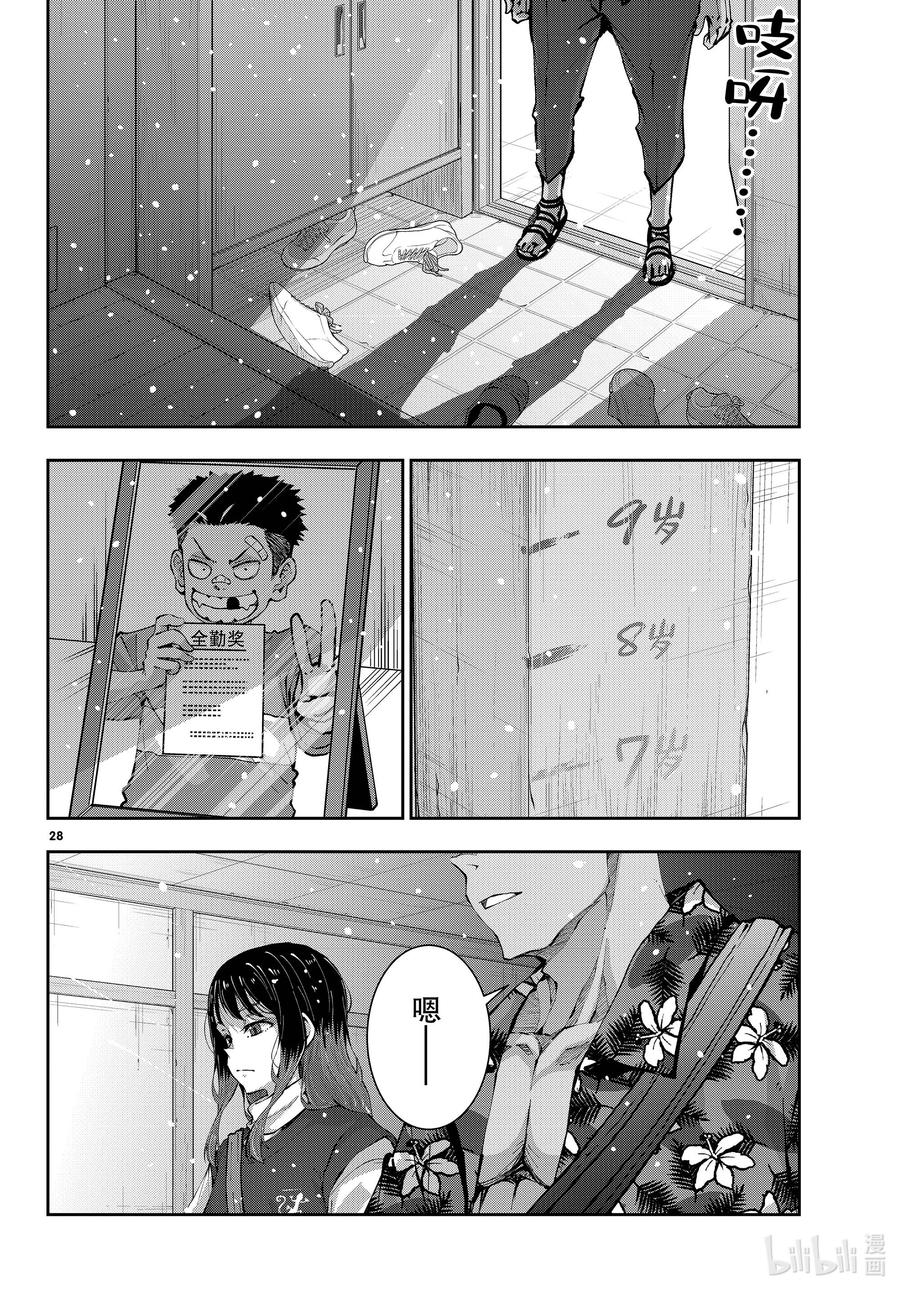 第28页