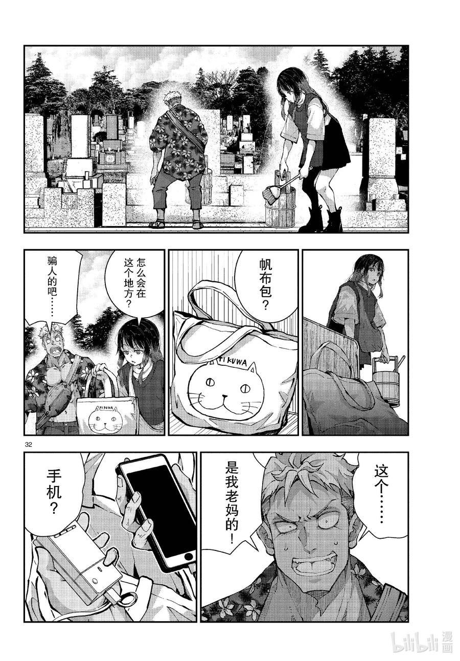 第32页